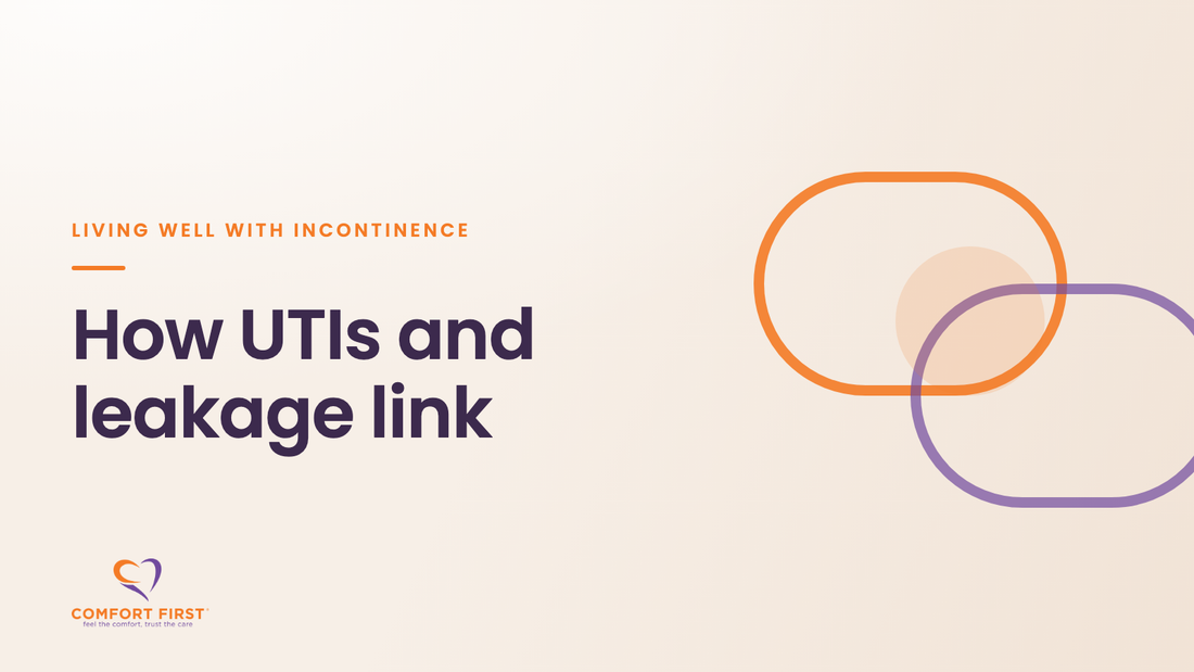 Comfort First title card for the Living Well with Incontinence series, reading 'How UTIs and leakage link'