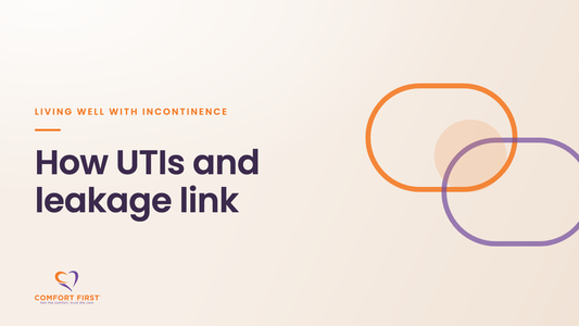 Comfort First title card for the Living Well with Incontinence series, reading 'How UTIs and leakage link'