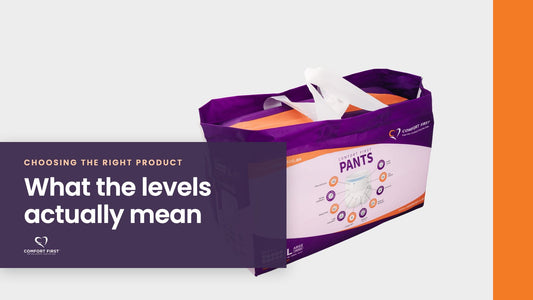 Comfort First title card for the Choosing the Right Product series, reading 'What the levels actually mean'